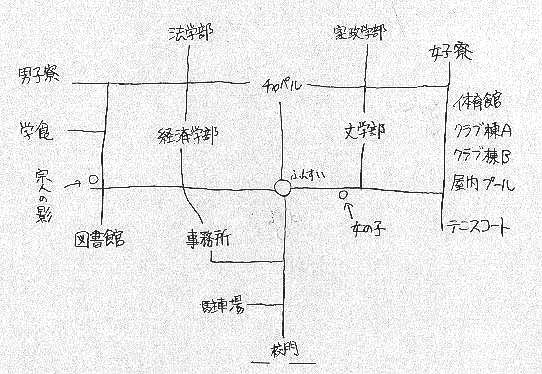 感想＆攻略（ バーディソフト ）