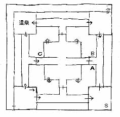 �S�e�}�b�v