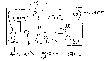 ����Ȃ̂����[�������@�V�i���I�Q�}�b�v