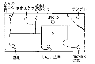 ����Ȃ̂����[�������@�V�i���I�R�}�b�v