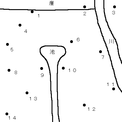 �t�B�[���h�Q