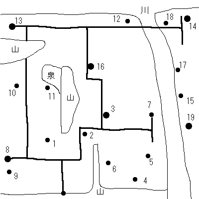 �t�B�[���h�R